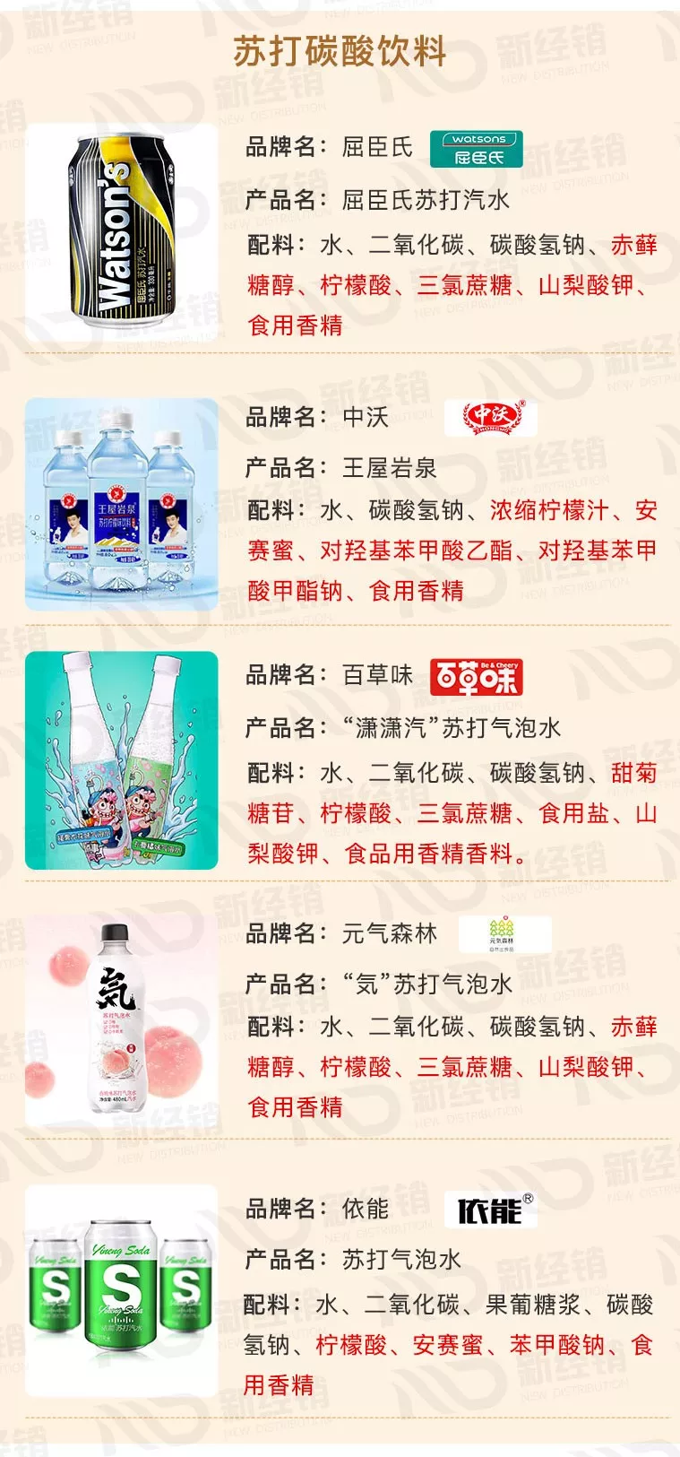 苏打水风口，品牌商如何抢占上风？