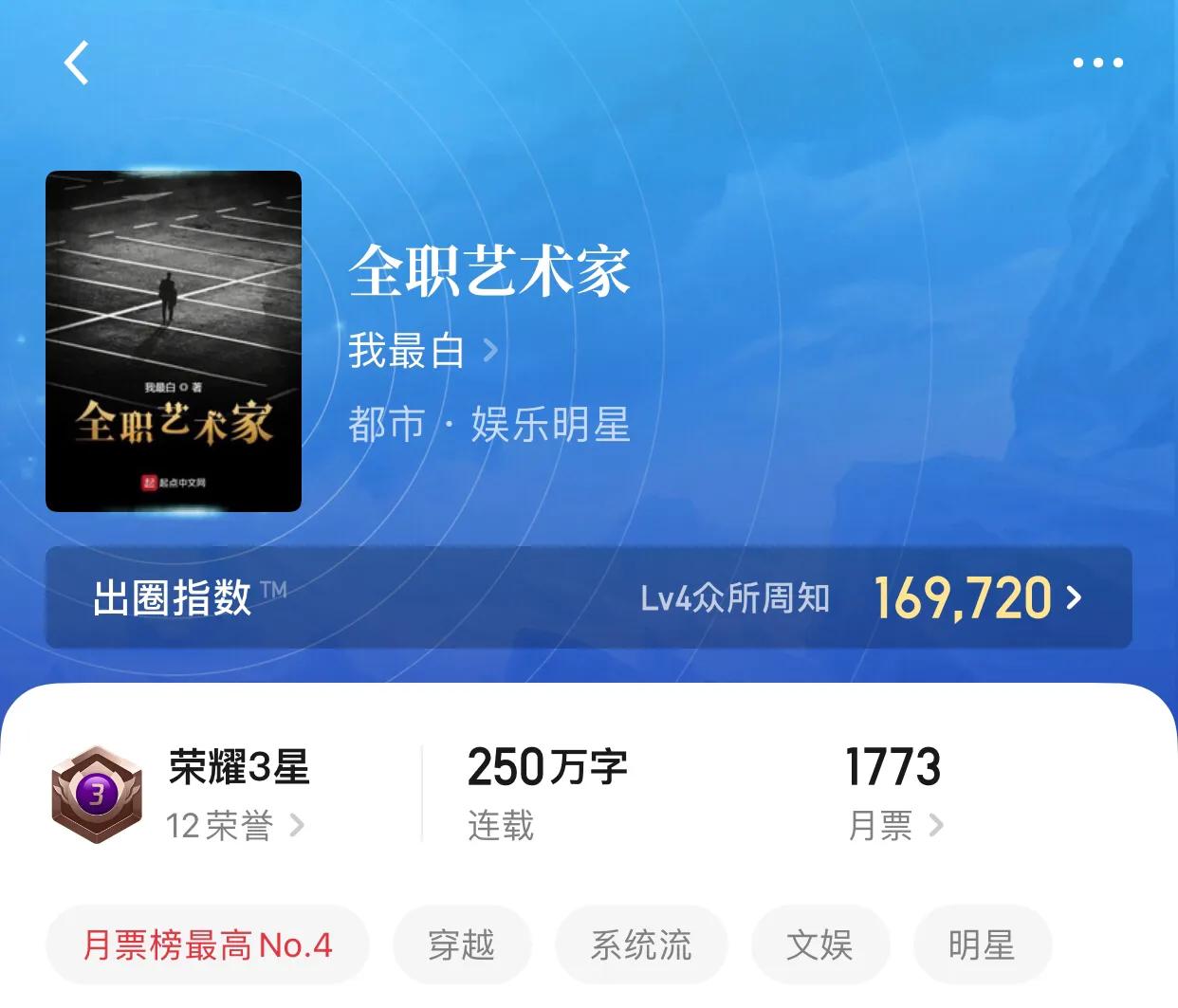 八本都市极品小说，一转眼看完几本小说，在书荒的路上越走越远