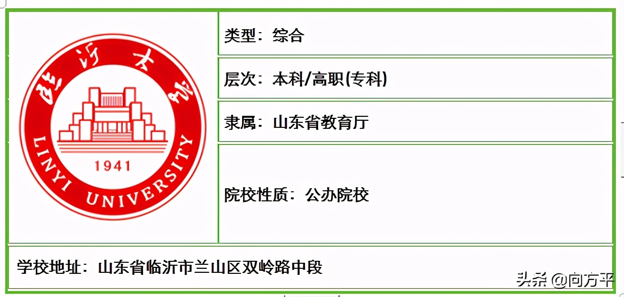 山东省内原来有48所高校招生美术类考生，总有一所大学适合你