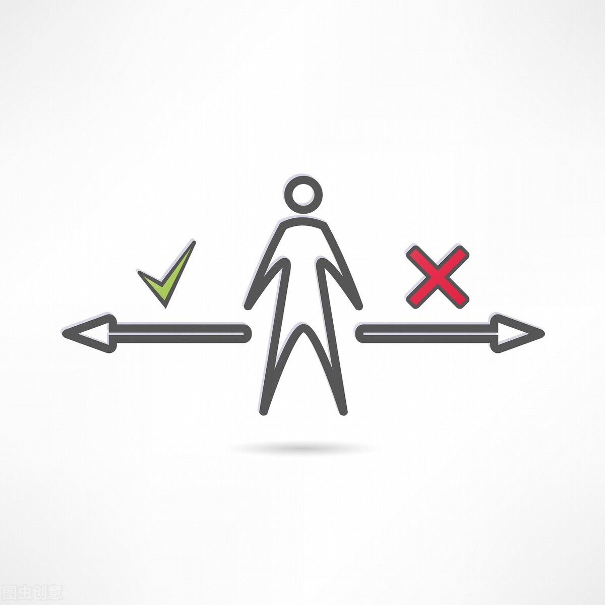 线上合同（Offer还是协议）