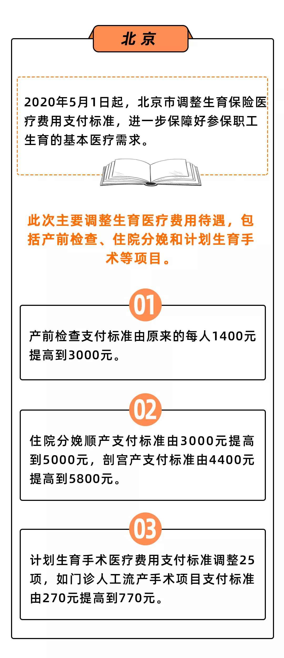 结婚的恭喜了！国家直接发钱