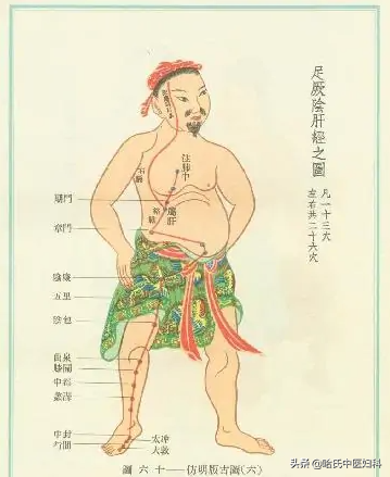 卵巢囊肿会导致不孕吗？卵巢囊肿的病因及预防，看这里