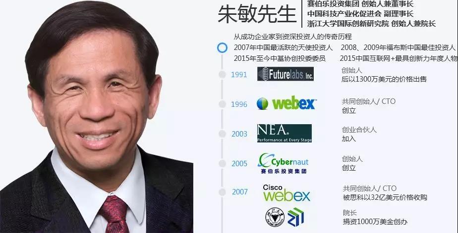 57岁转型成投资人，现在管理超2000亿的资金，这位浙大校友有点强！