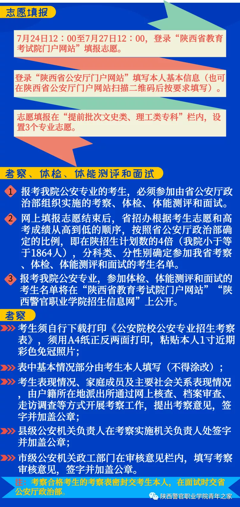 报考陕西警官职业学院公安专业，你需要的信息全在这儿