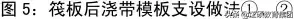 土建、安装工程施工质量标准化图册，收藏有用哦