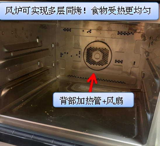 家用烤箱怎么選？家用烤箱哪個牌子的好？對比銷量榜家用烤箱優劣