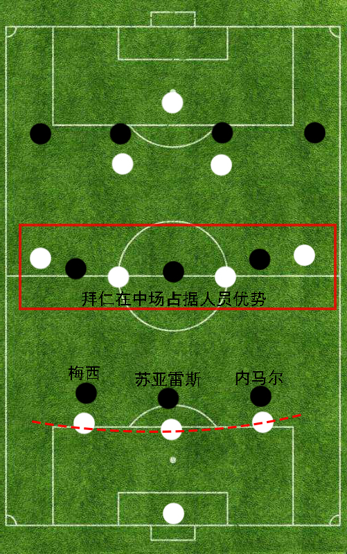 欧冠为什么这么乏力(深度分析：为何瓜迪奥拉的曼城在欧冠淘汰赛总是表现不佳？)