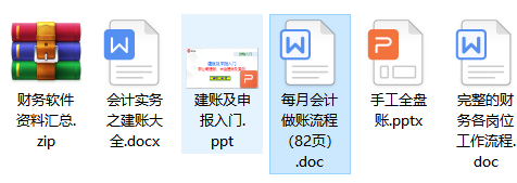 新手会计上岗都看了：企业会计日常做账流程（共82页）打印即用