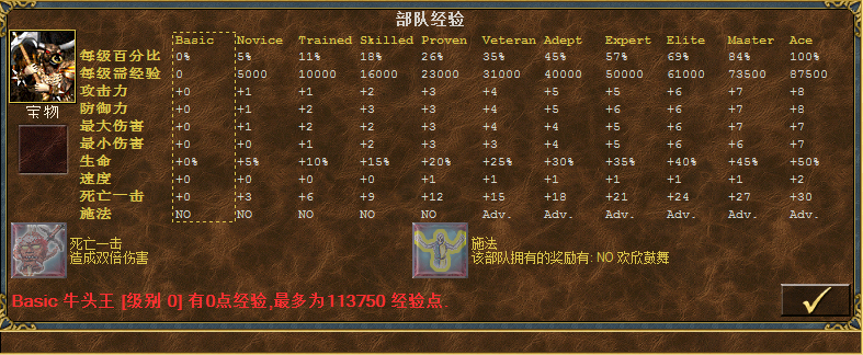英雄无敌之神之苏醒（WOG）版本各族兵种实力排名