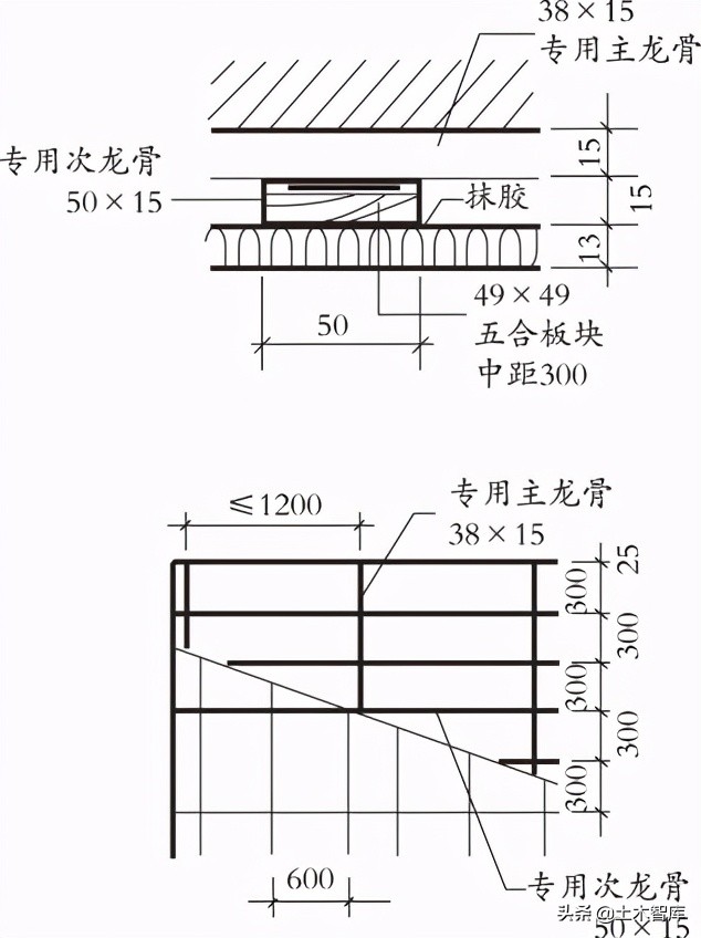 吊顶做法如何套定额？