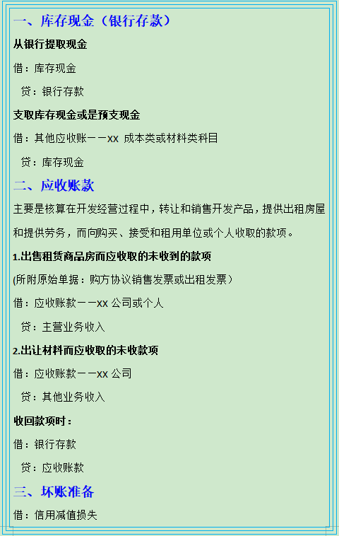 收藏版！房地产会计分录，附100笔房地产会计核算案例解析