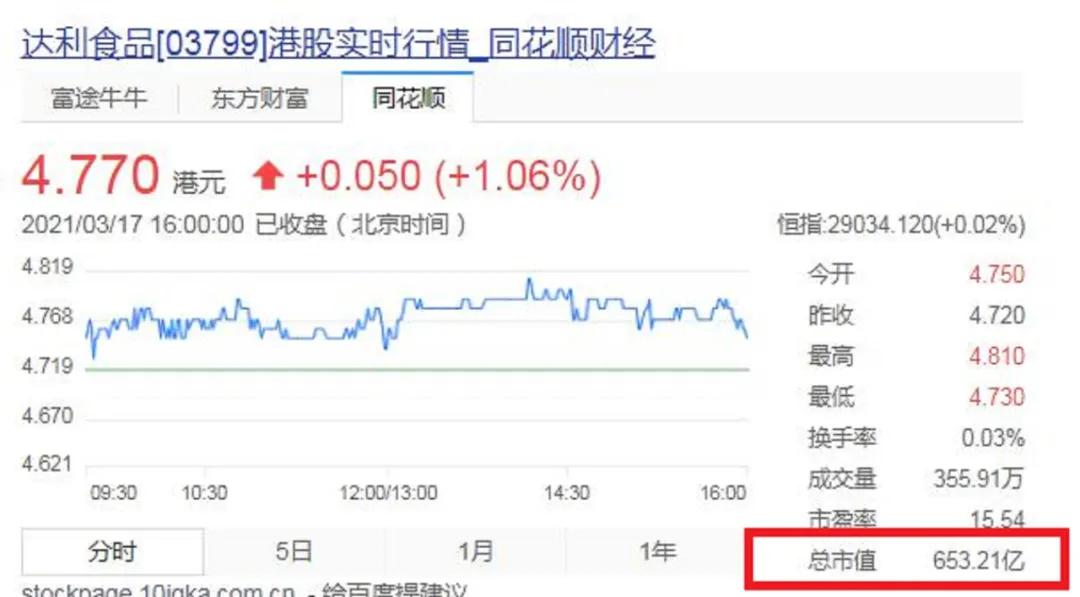 “2021年泉商十大富翁”出炉，身价千亿仅排在第三