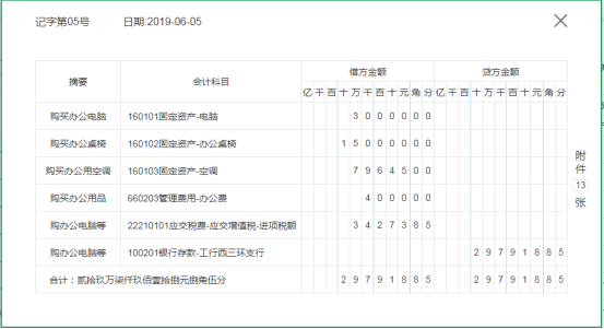 真给力！会计“大神”整理55笔房地产业务案例分析，看得我直上头