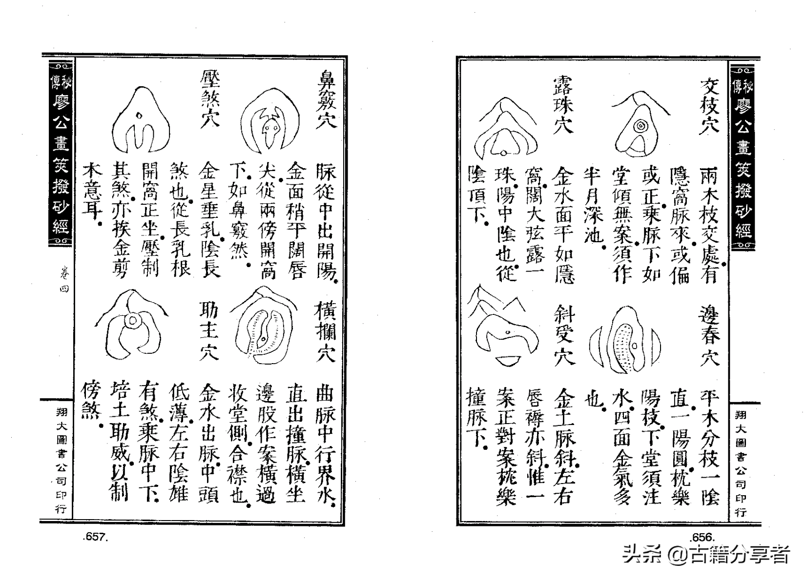 风水地理阴宅穴位详解‘秘传廖公拔砂经’四卷2部份