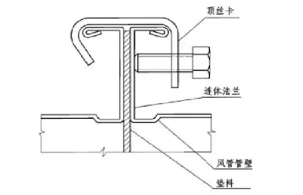 建筑管道常用连接方法的标准做法，这次总结全了