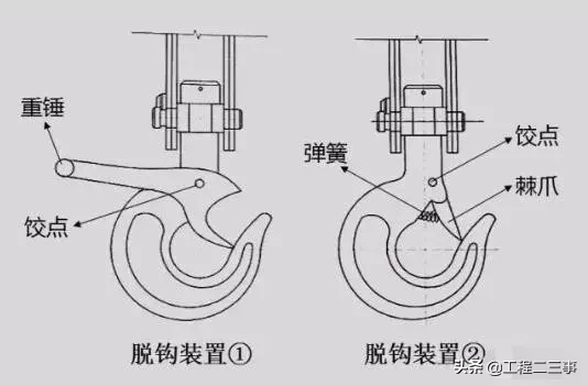 塔吊事故频发，这样做安全检查就对了