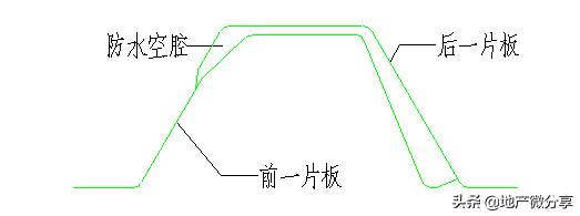 高清版钢结构各个构件和做法，早晚用得到哦！