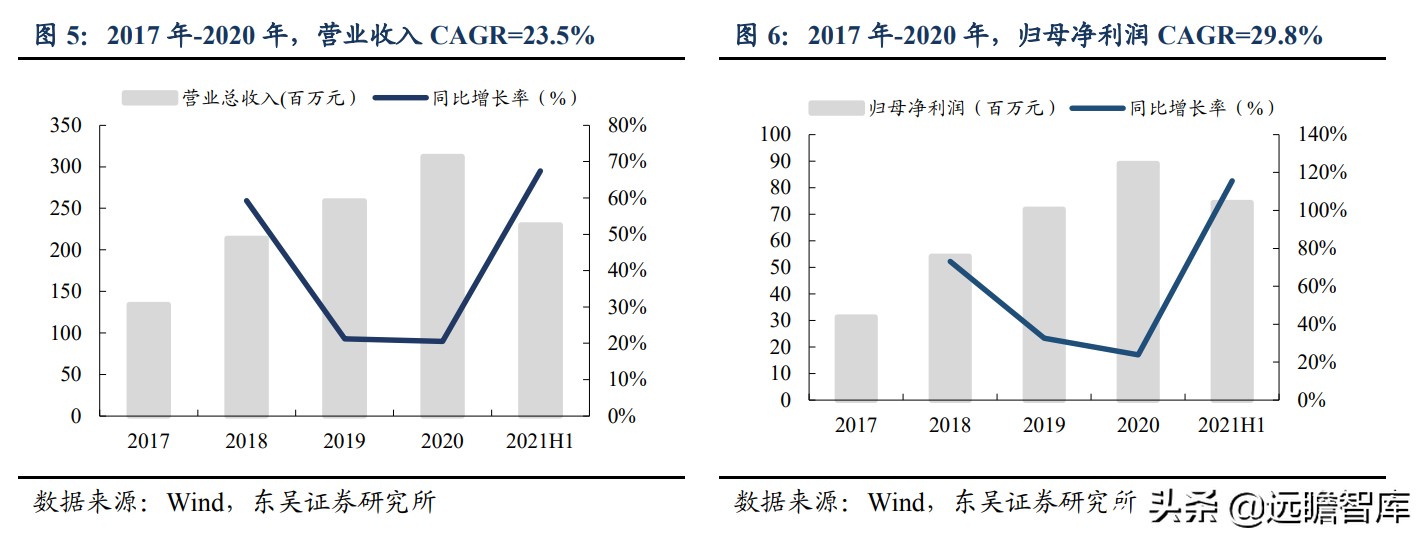 数控刀具：欧美高端、日韩中端、国内低端，华锐精密、打破中高端