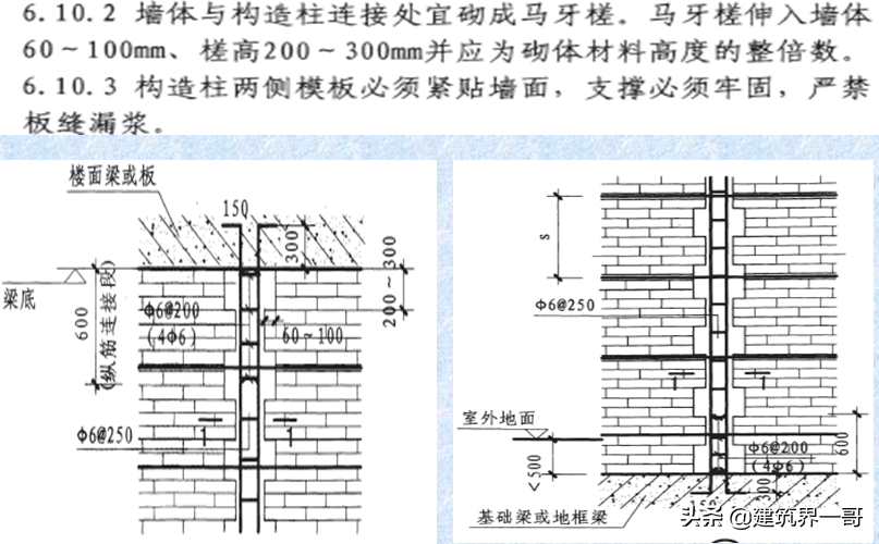 加气混凝土砌块施工工艺及质量控制要点