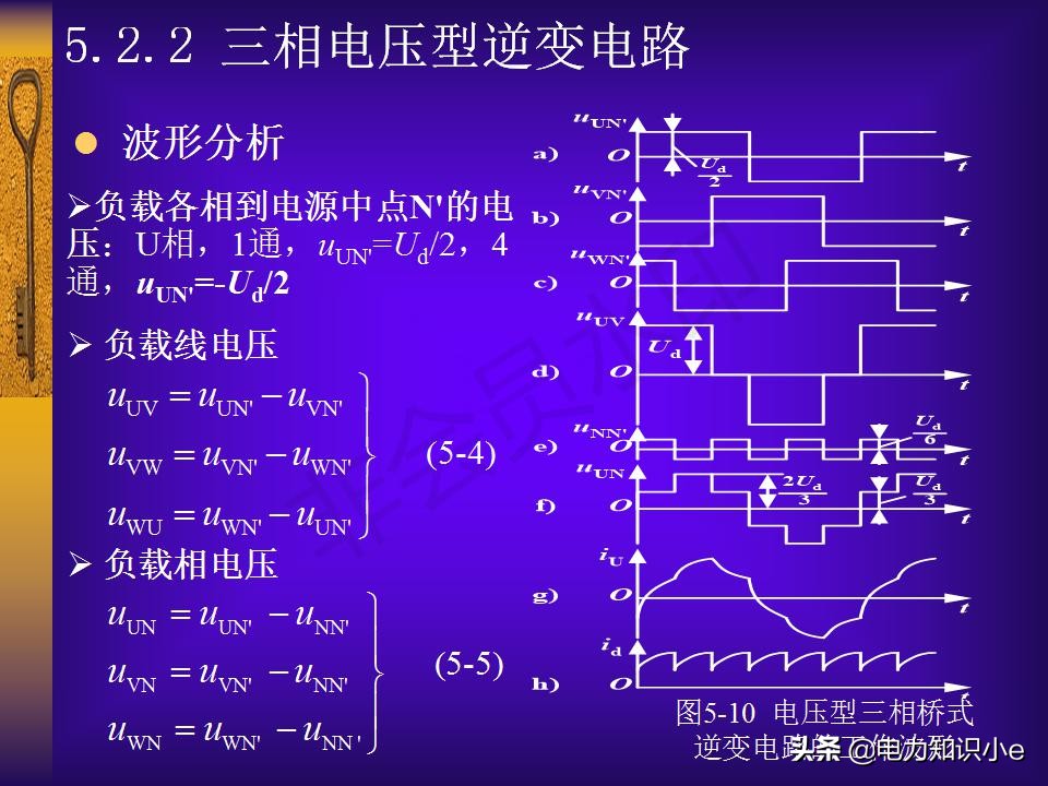 逆变电路(逆变电路（获取电子版资料，留下邮箱地址我们将及时给您发送。）)