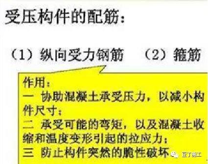 一个景区建筑从前期准备到主体封顶全过程施工图片，值得一看