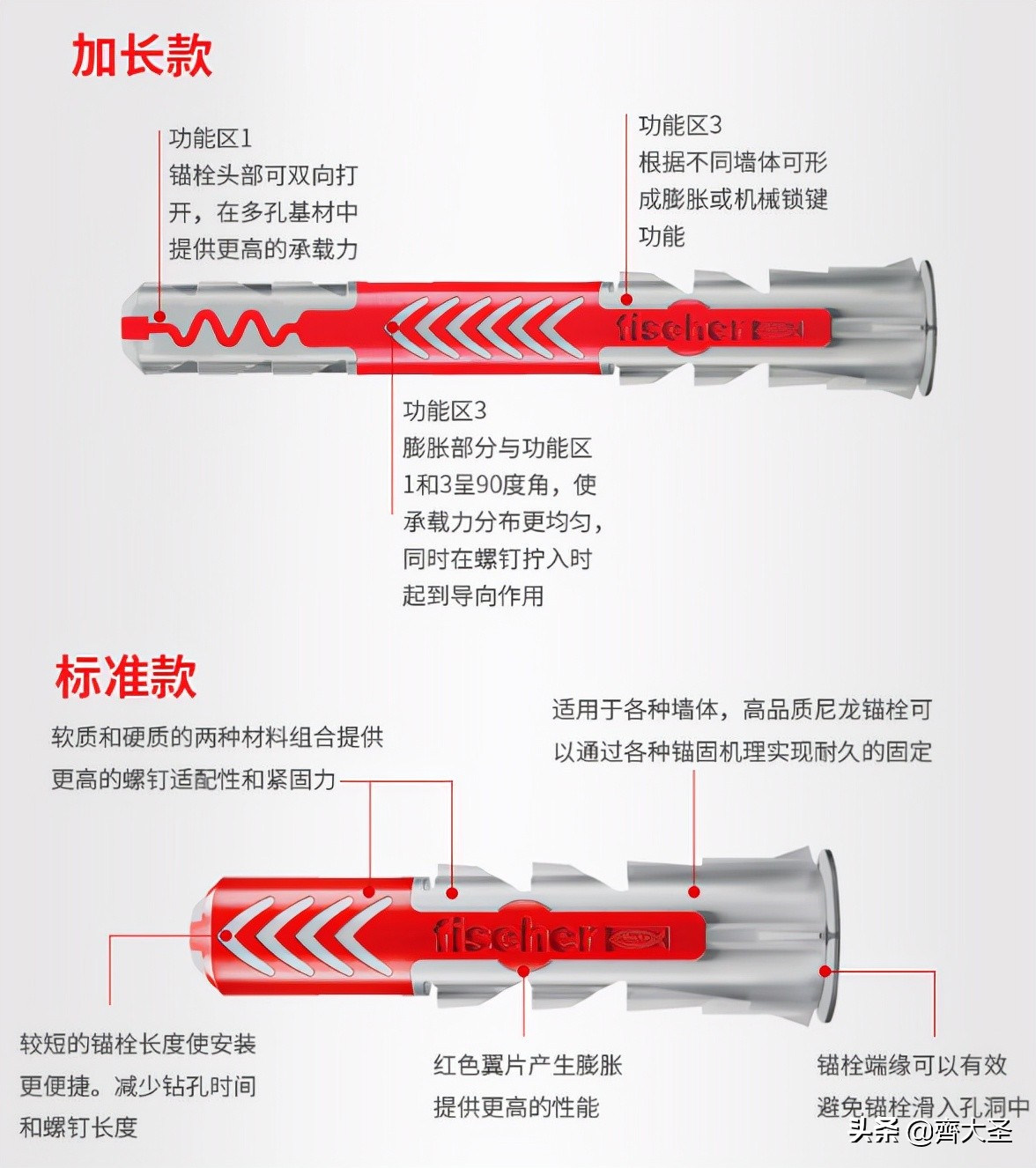 我真金白银砸出来的25条卫生间装修经验