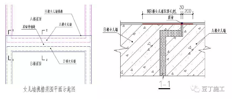 49个建筑防水工程标准化节点做法，渗漏不再是难题