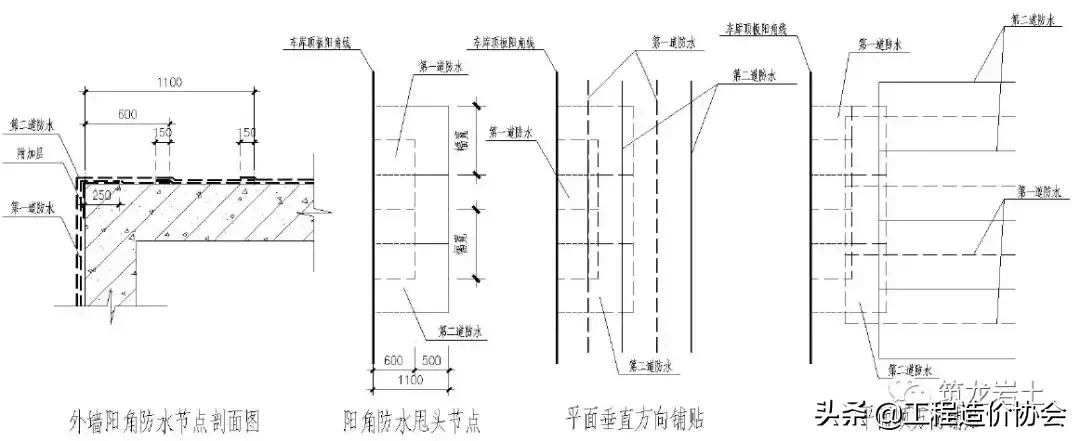 土方及边坡、地下防水、地基与基础工程标准化工艺做法！