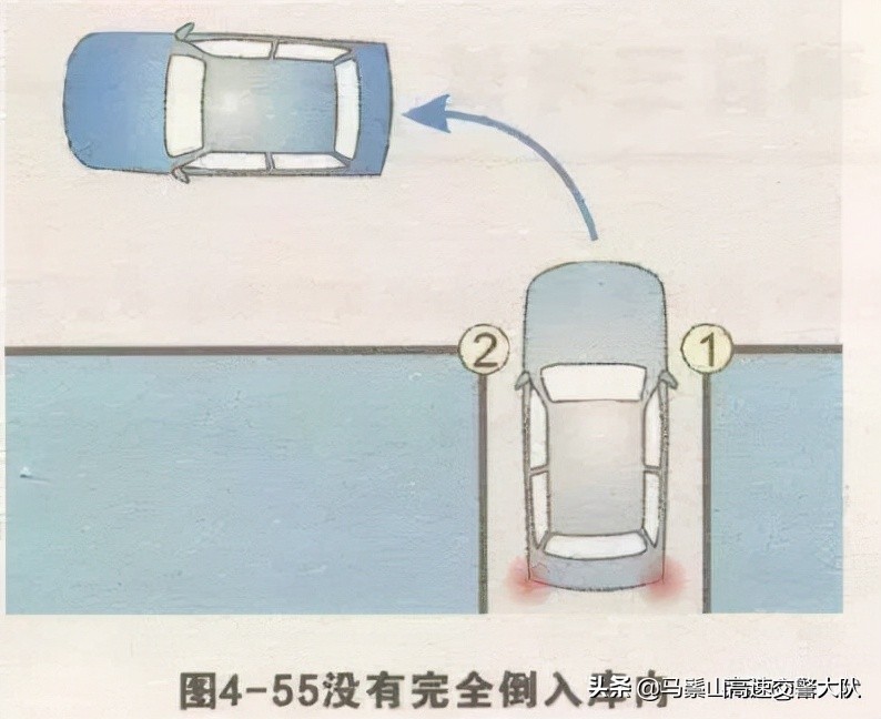 倒库怎么防止车身出线（倒车入库一把过详细讲解操作技巧）