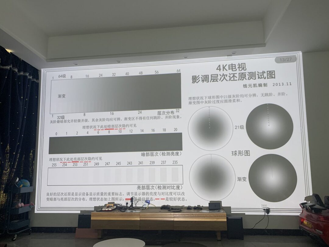 优派Q10全网首测，0.8短焦带来更