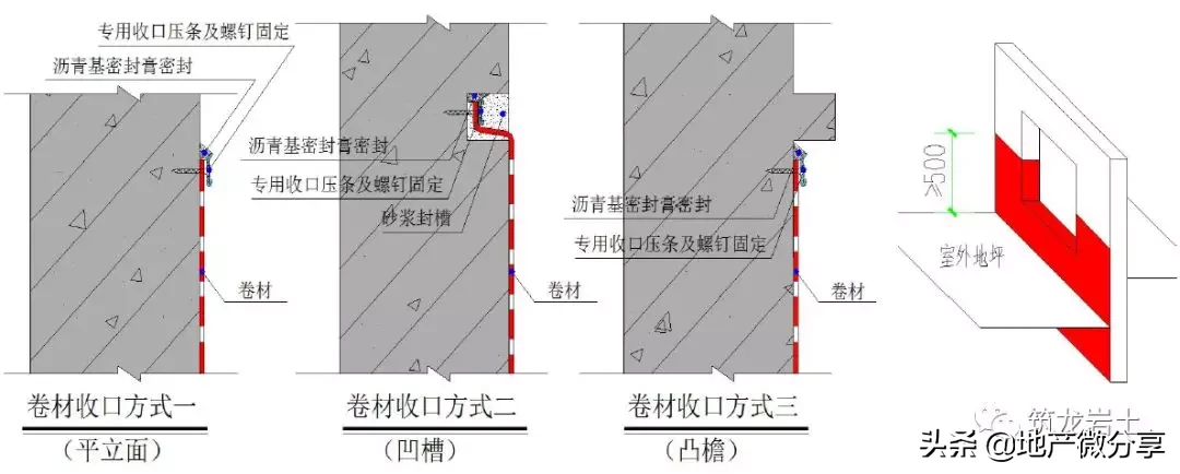 土方及边坡、地下防水、地基与基础工程标准化工艺做法