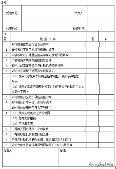 浅谈手持式砂轮机的使用风险及注意事项