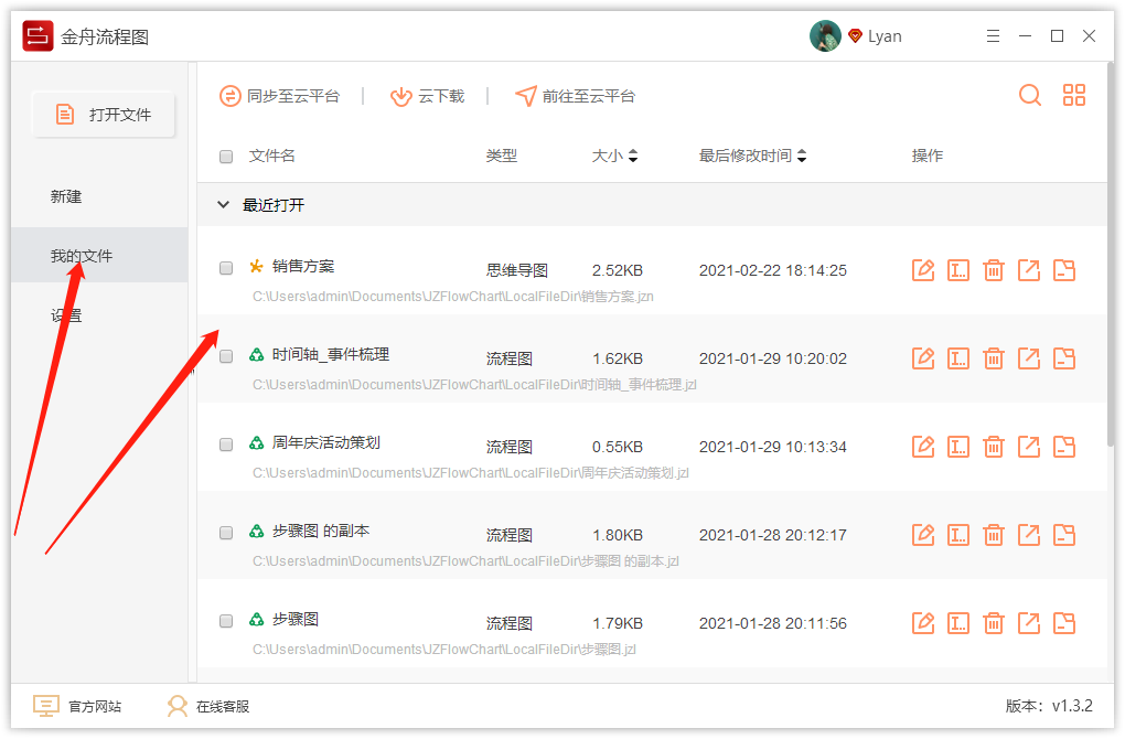 思维导图怎么制作？这里教你制作方法还给你模板