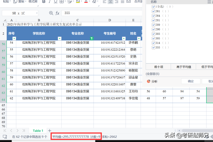 南京师范大学考研捡漏专业推荐——渔业发展