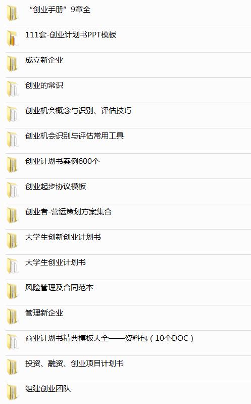 财务计划；商业环境分析、竞争性分析，SWOT分析；融资近在眼前