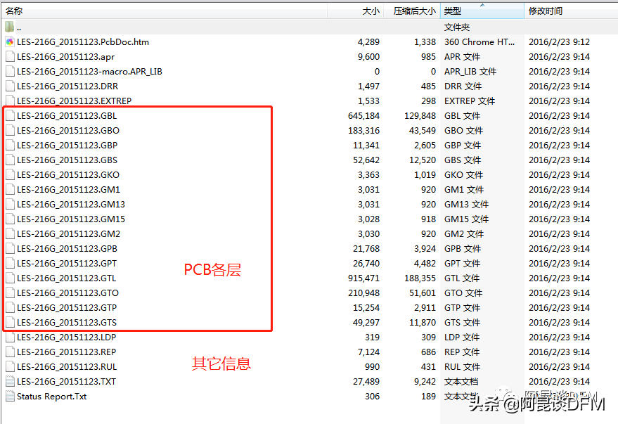 阿昆聊在AD软件中导出的GERBER层的各含义