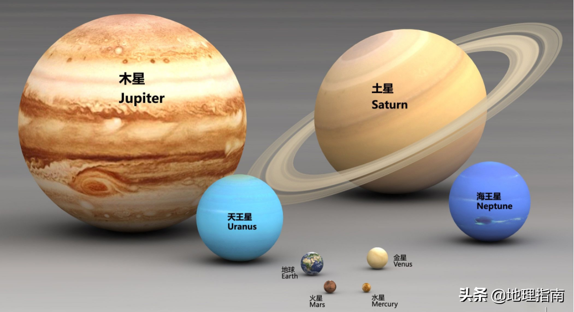 宇宙探奇-太陽系邊緣蔚藍色的