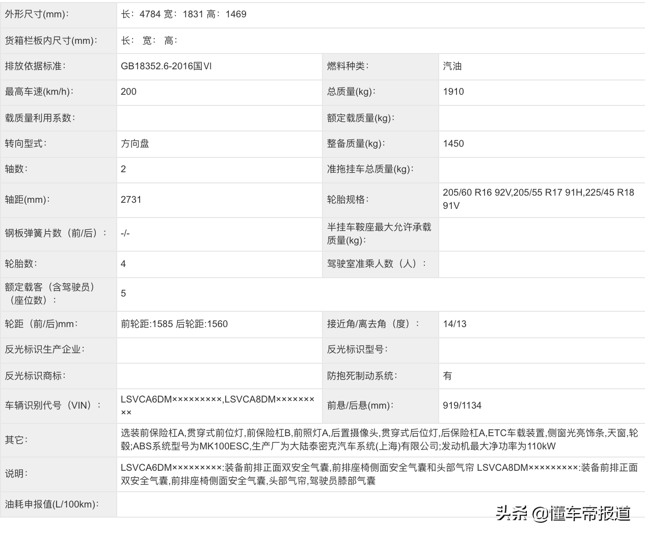 新车 | 上汽大众一代凌渡实车抢先看！轴距更长，大溜背设计