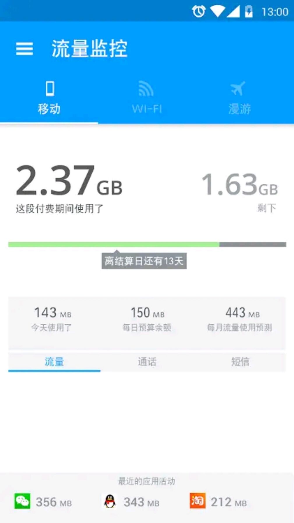 一款實(shí)時(shí)監(jiān)記錄手機(jī)流量使用情況的APP
