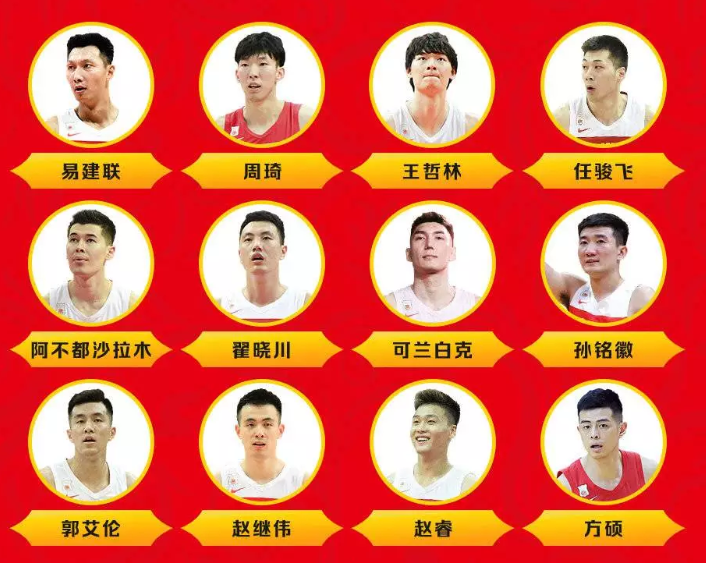 nba都有哪些国的人（男篮世界杯NBA国际球员一览：澳大利亚法国成大户，日本称雄亚洲）