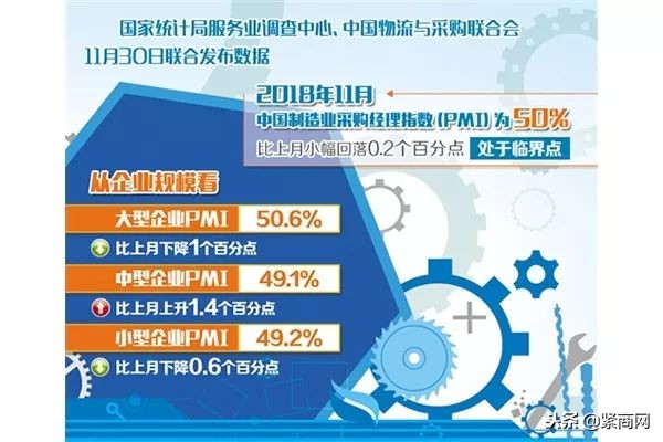 地铁紧固件状况 无人机测螺栓松脱 风电弃风率下降 制造业回稳