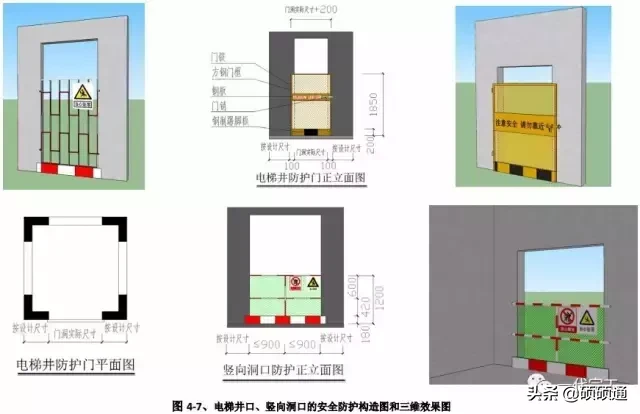 建筑工程安全生产标准化图集，你的工程地，可以来一份