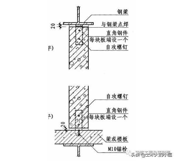 中建钢构：打造的钢结构公寓楼，学习一下其工程技术