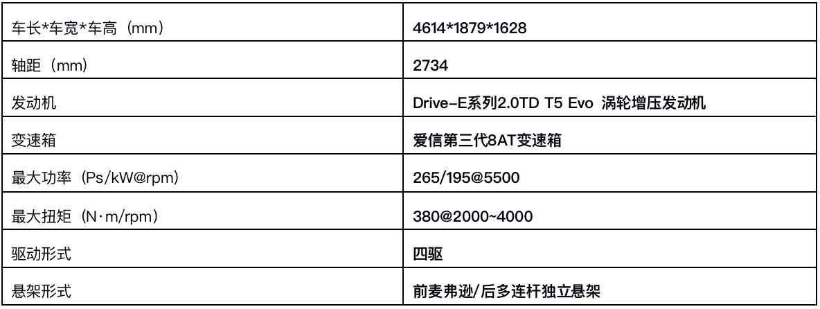 领克：不耍花招，只做提升性能的改装