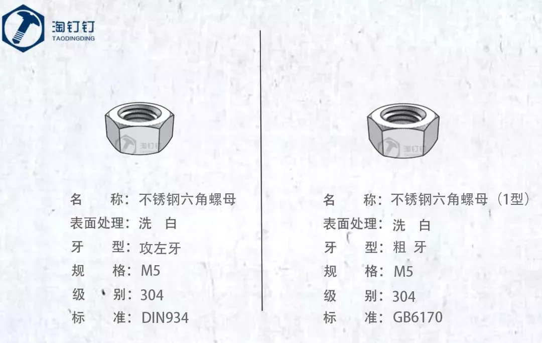 淘钉钉——不锈钢螺丝和铁螺丝的区别