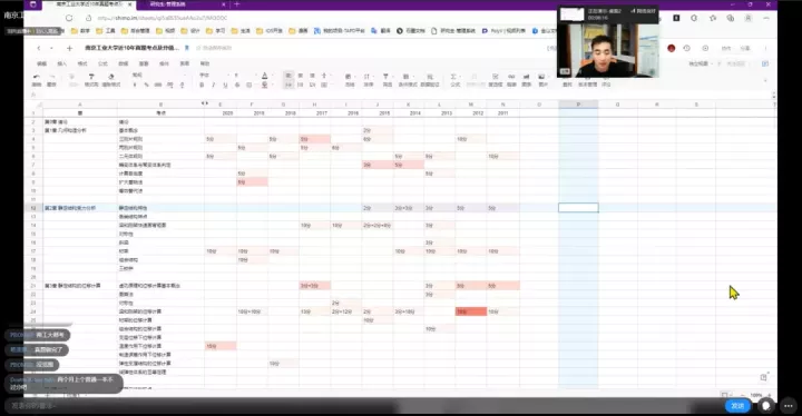 南京工业大学近十年结构力学考研真题分析