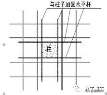 一个最高支模高度，18.5米的建筑施工案例，高支模一篇就学会