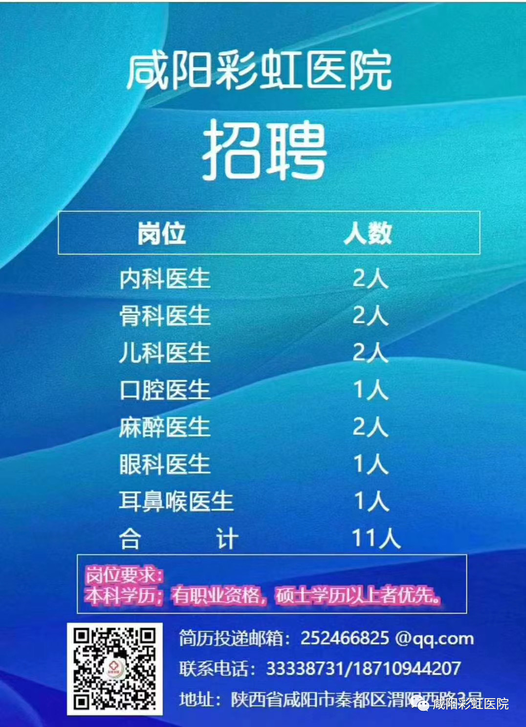「陕西」 咸阳彩虹医院，2020年招聘医师11人公告