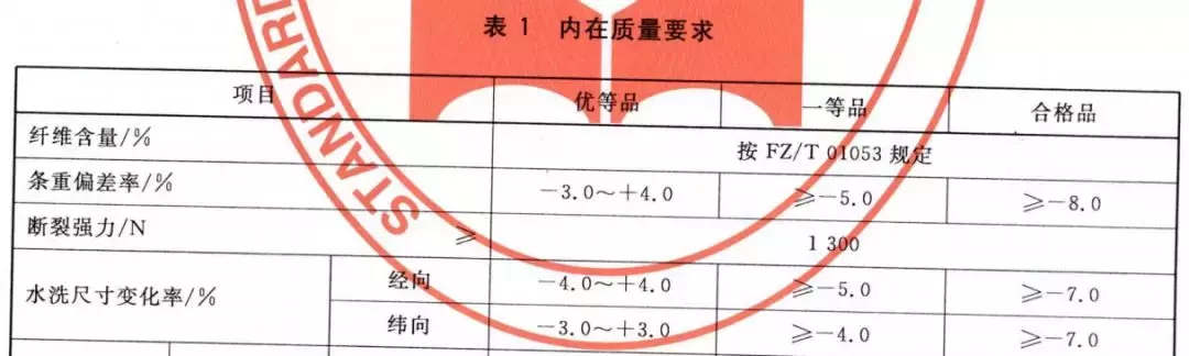 15款凉席测评：这款冰丝席竟然比苎麻、亚麻席更透气