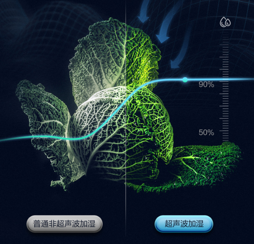 健康好用才是值，双十二哪些家电值得买？松下纳诺怡系列家电推荐